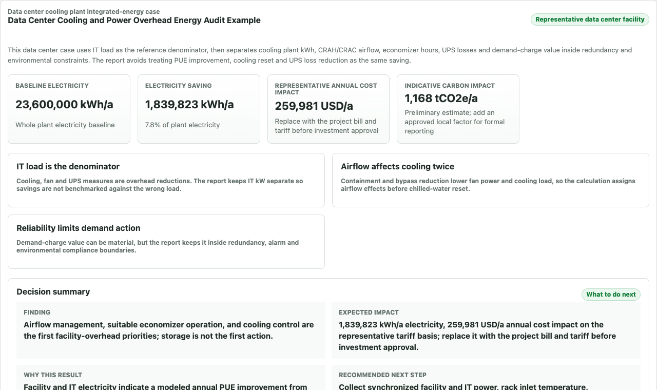 Data center diagnosis report showing IT and facility energy, cooling savings, cost impact and decision summary